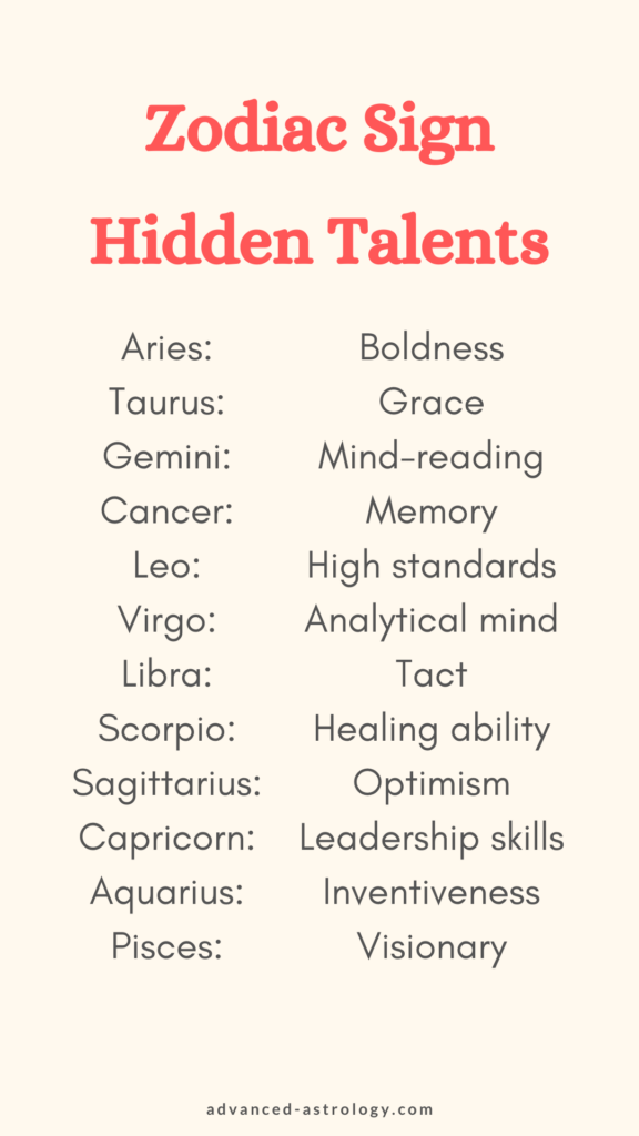 Zodiac Sign Superpowers Your Abilities and Hidden Talents Astrology