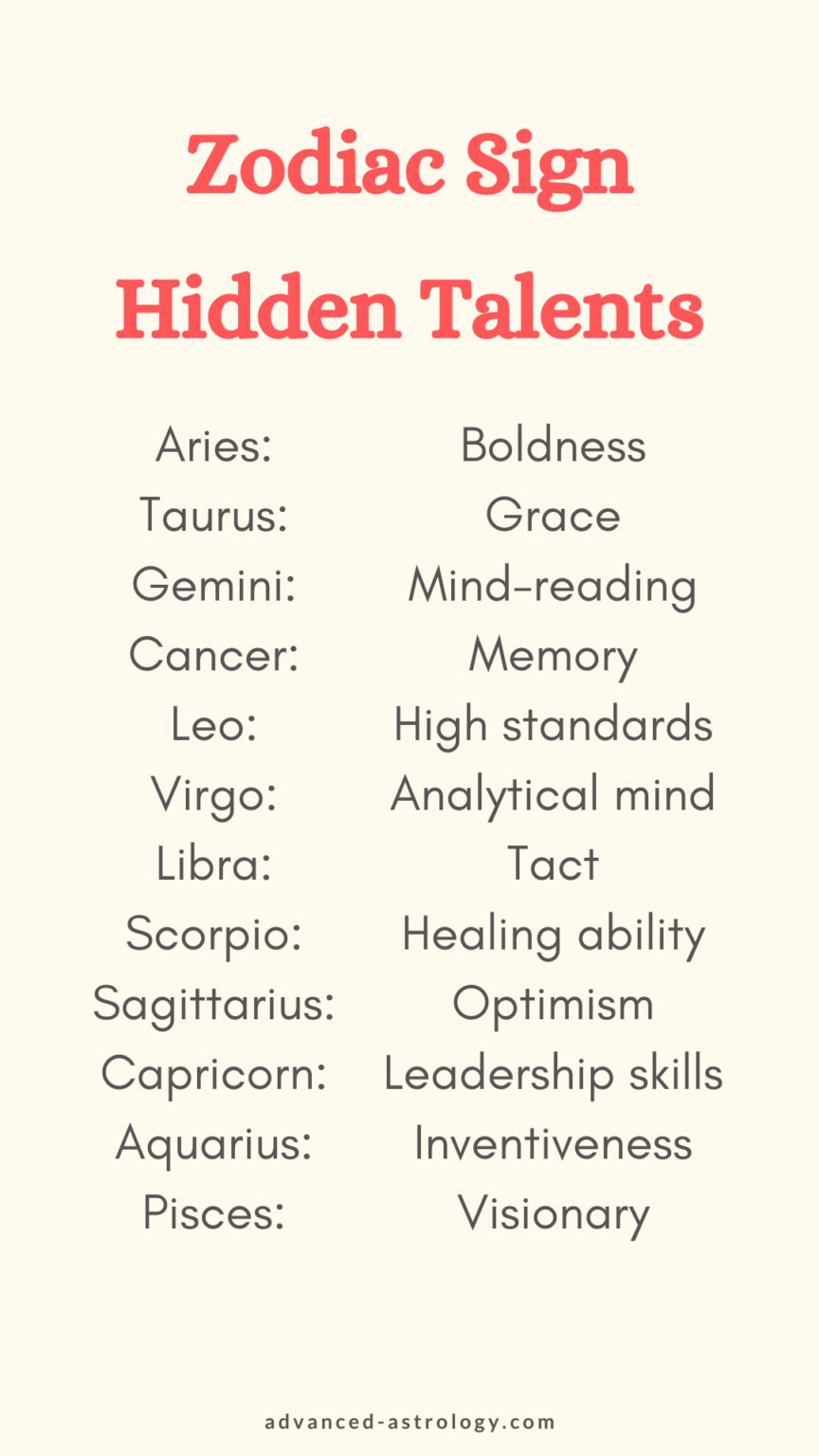 zodiac signs superpowers