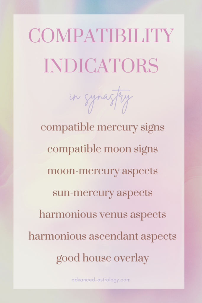 compatibility in astrology