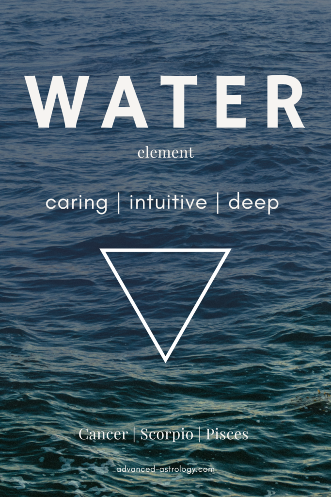 water element meaning