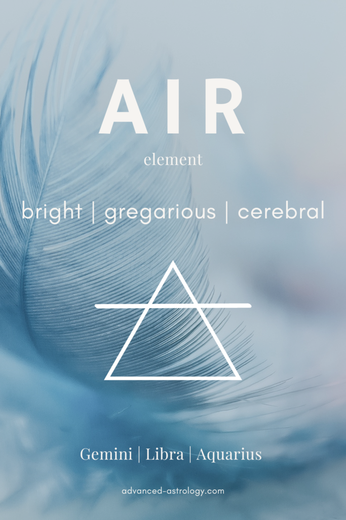 Air Element in Astrology Meaning and Characteristics Astrology