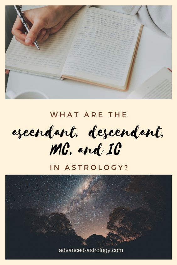 ascendant-and-descendant-mc-and-ic-in-astrology-the-angles-of-the