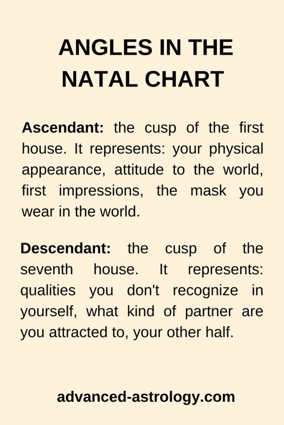 ascendant and descendant